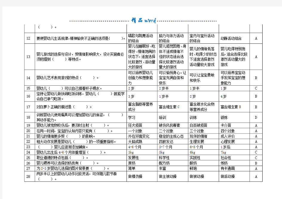 中级育婴员理论习题(一)含答案