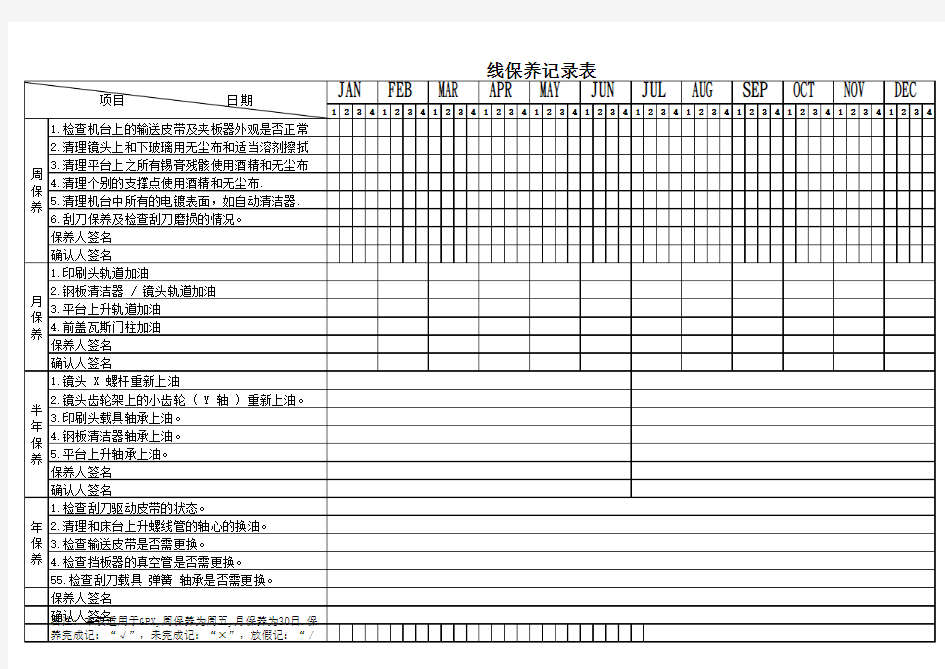 保养记录表