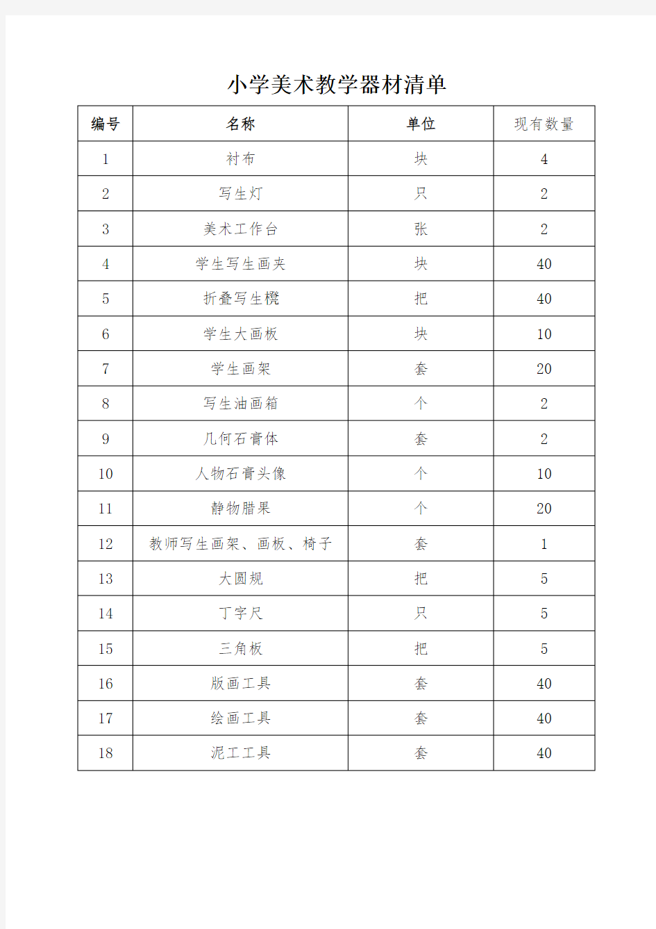 小学美术器材清单