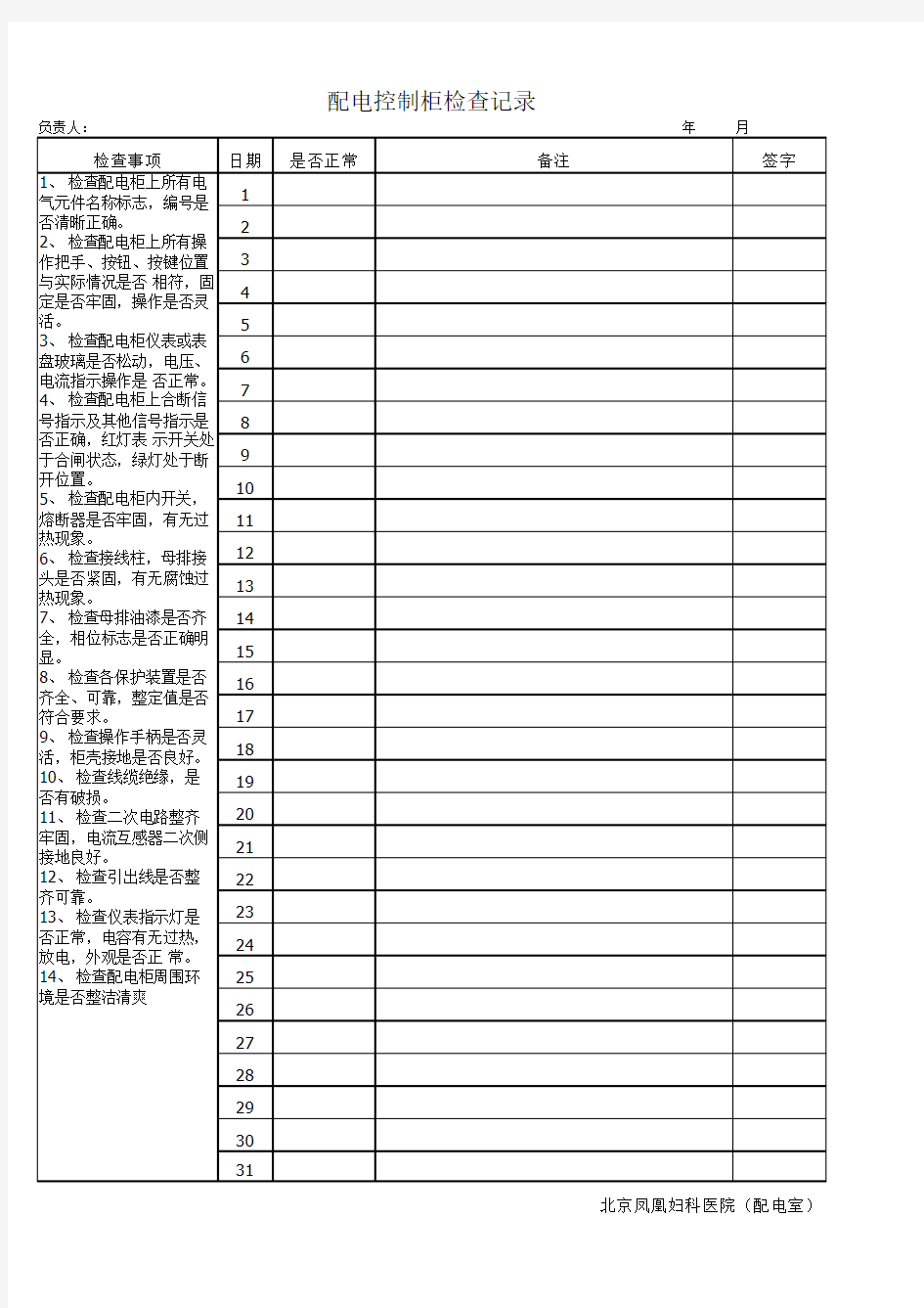 配电控制柜检查记录