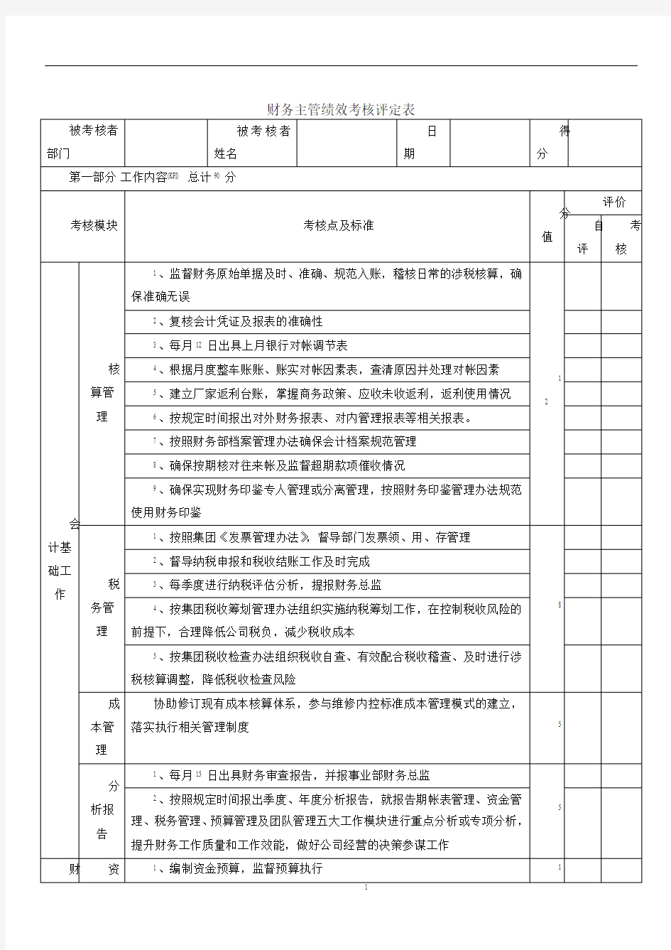 财务主管绩效考核指标