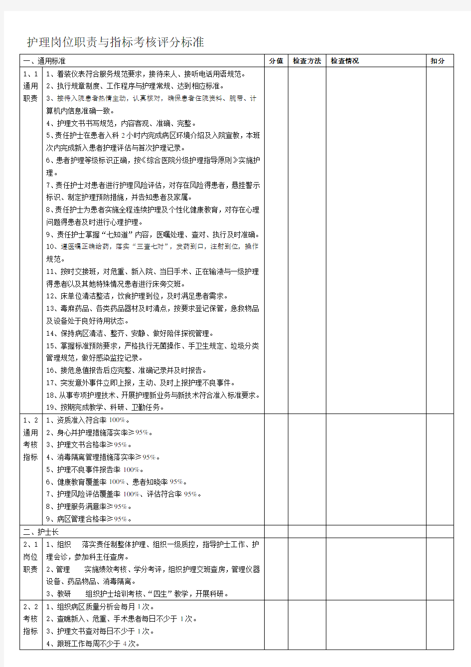 护理岗位职责与指标考核评分标准