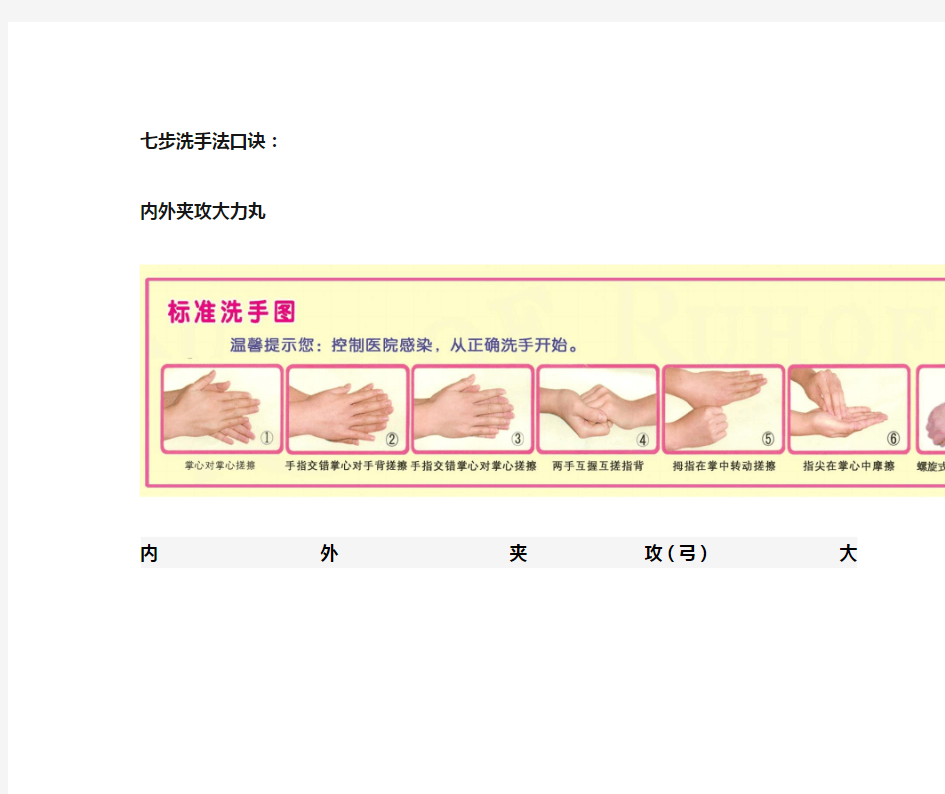 七步洗手法口诀-七步洗手法文字版