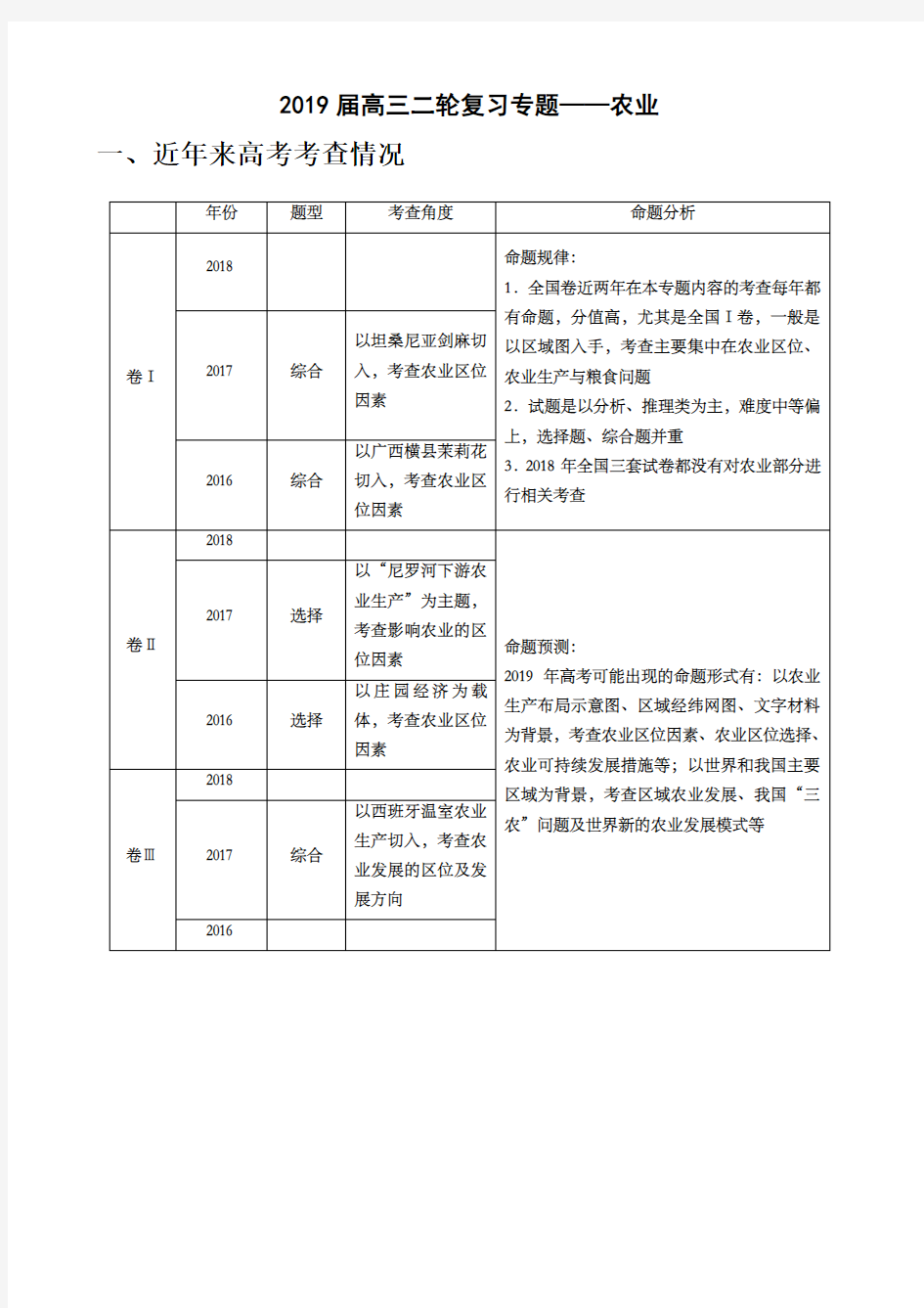 2019届高三地理复习《农业》专题学案