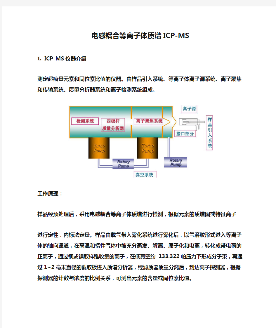 电感耦合等离子体质谱ICP-MS的原理与操作