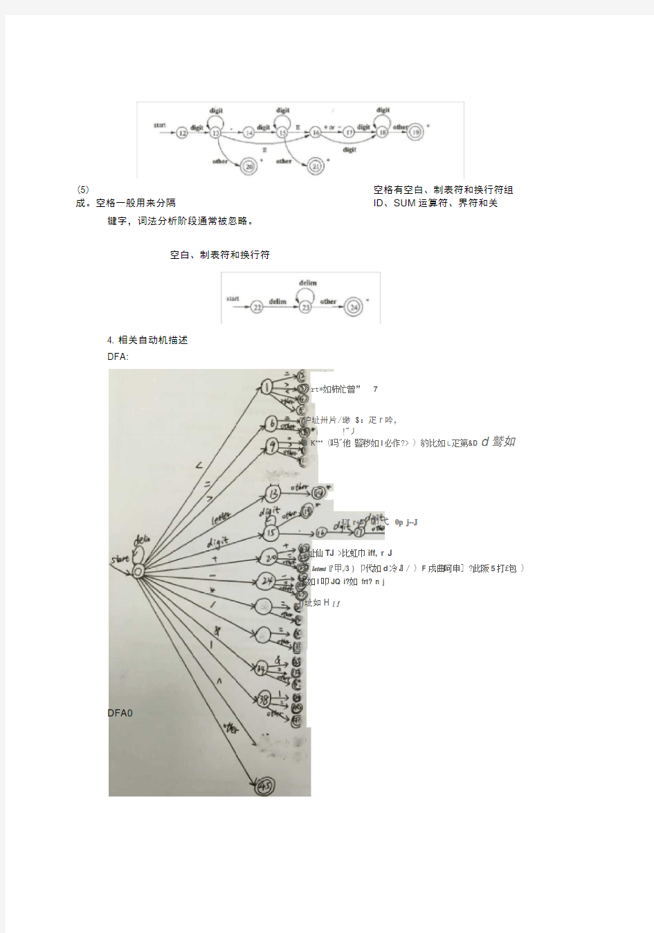 东南大学编译原理词法分析器实验报告