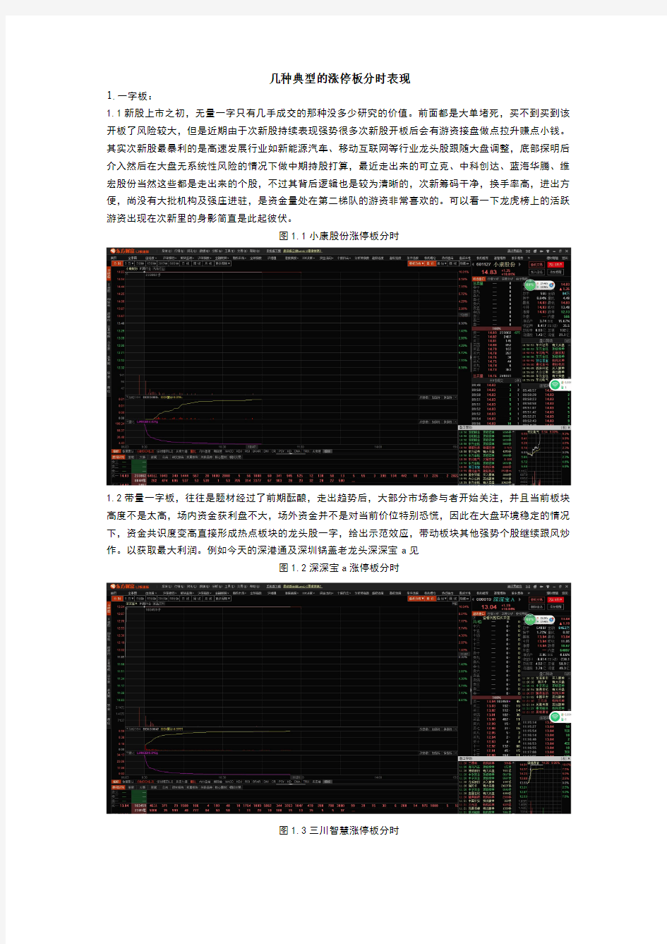 几种典型的涨停板分时表现