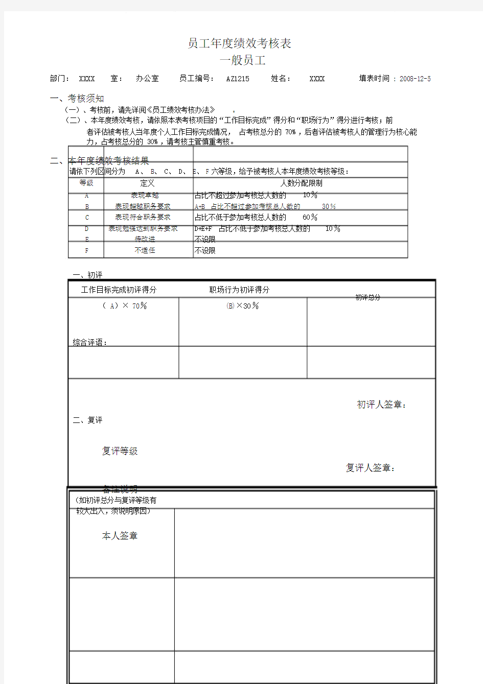 员工年度绩效考核表范本.doc