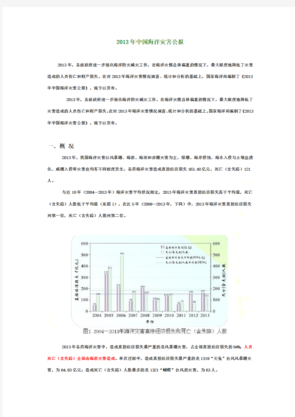 2013年中国海洋灾害公报