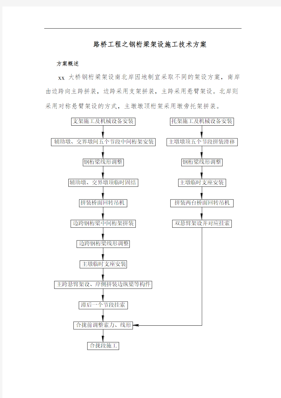 路桥工程之钢桁梁架设施工技术方案