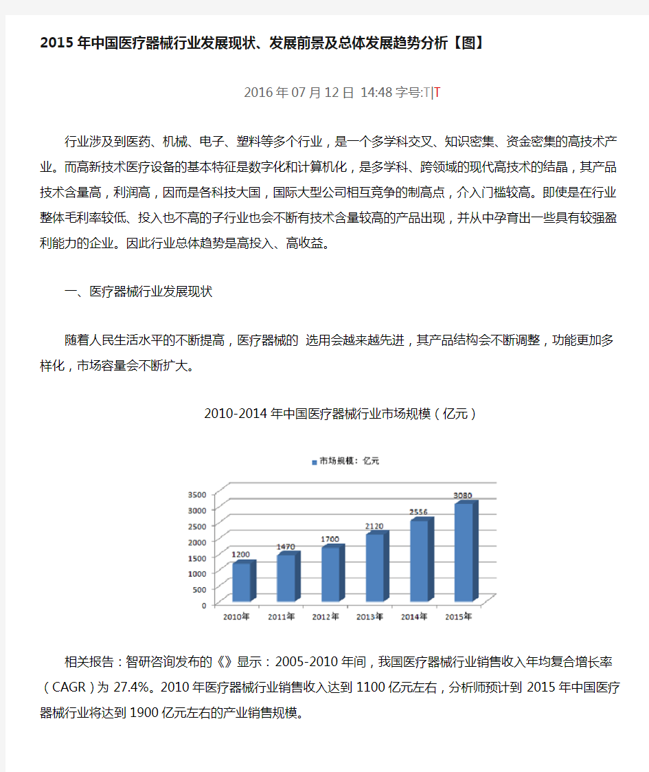 医疗器械行业发展