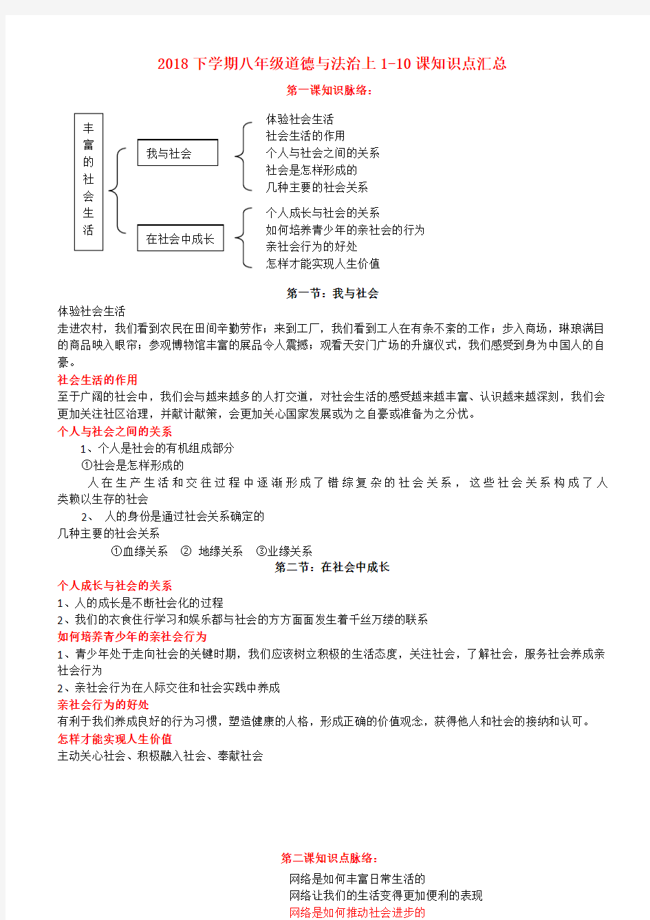 八上道法知识点汇总