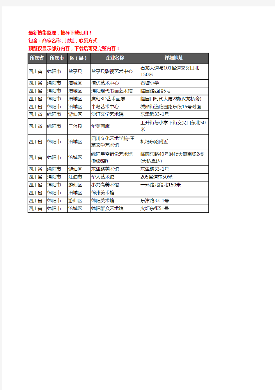 新版四川省绵阳市画廊企业公司商家户名录单联系方式地址大全15家