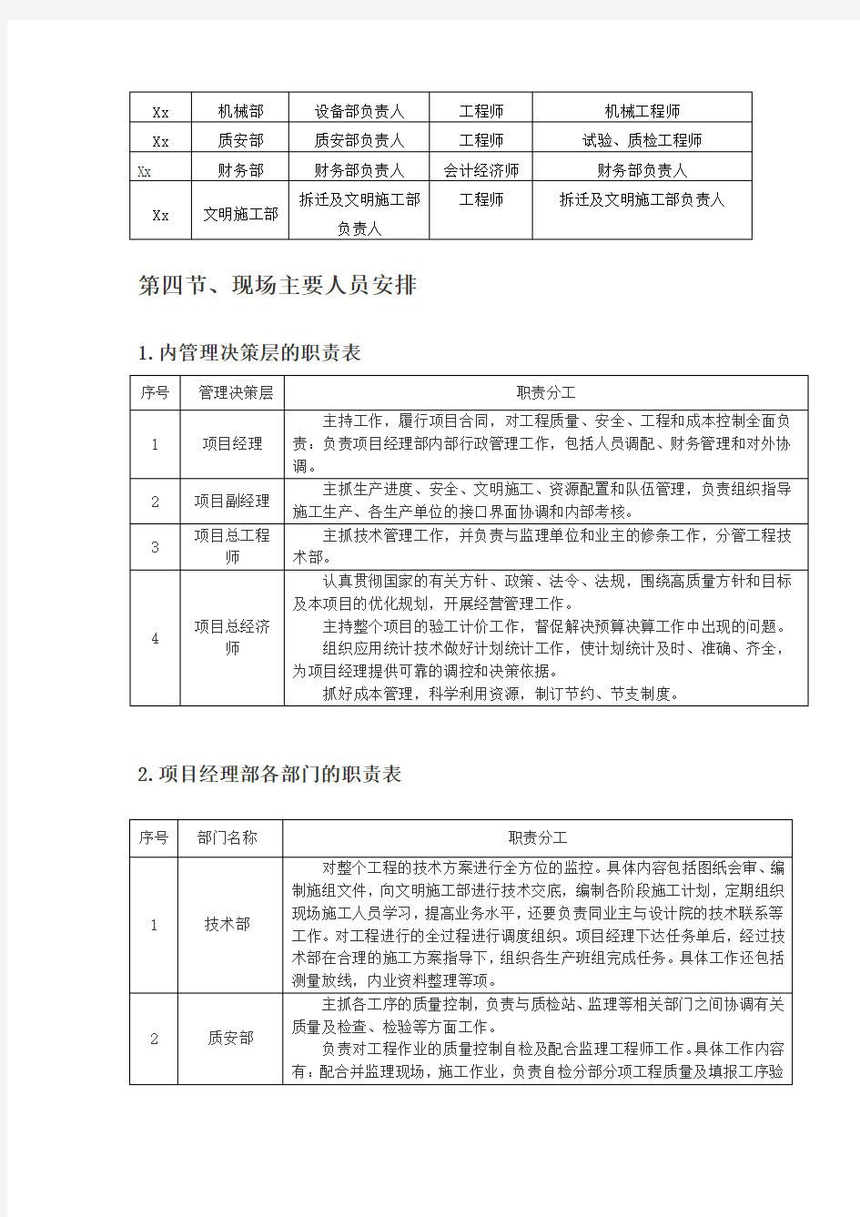 (完整版)施工人员组织架构