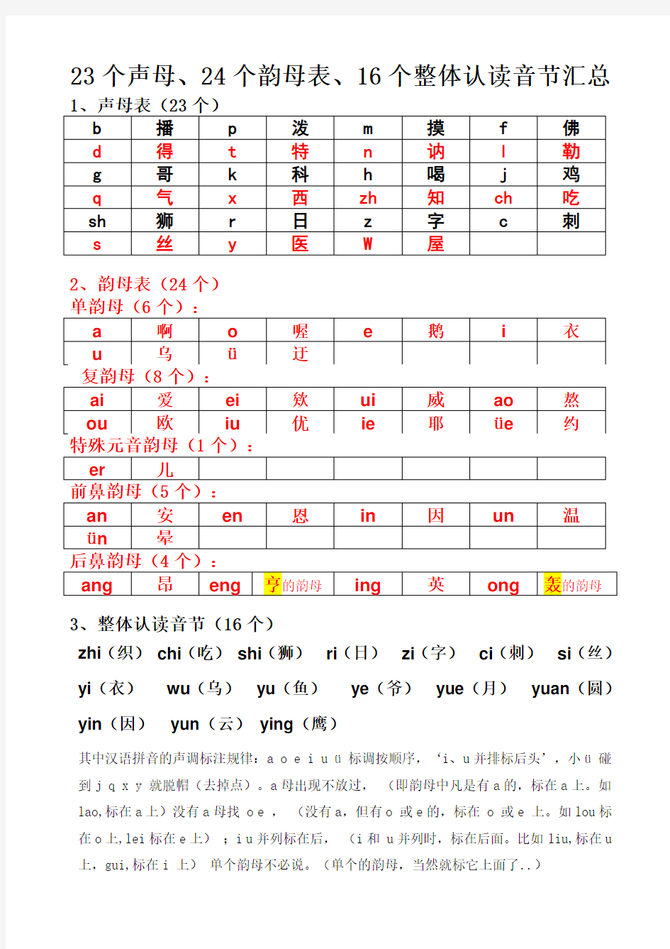 一年级语文23个声母、24个韵母表、16个整体认读音节汇总