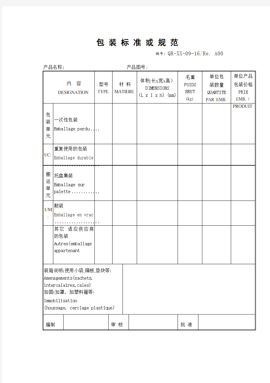 包装标准或规范