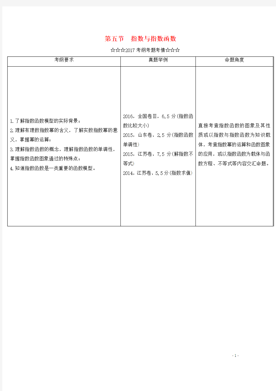 2018届高考数学大一轮复习第二章函数、导数及其应用第五节指数与指数函数教师用书理.