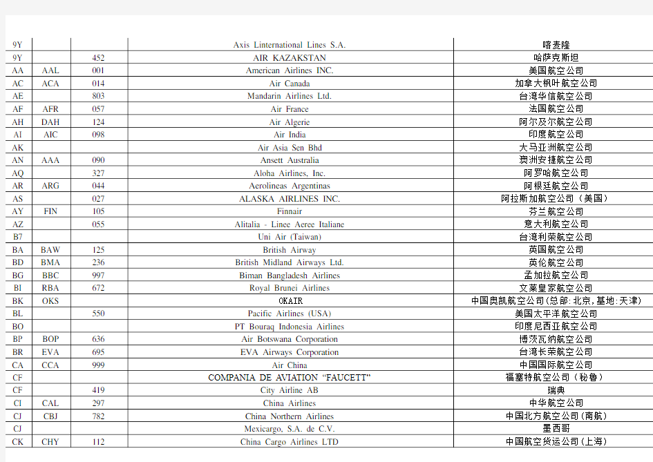 国际国内航空公司三字代码