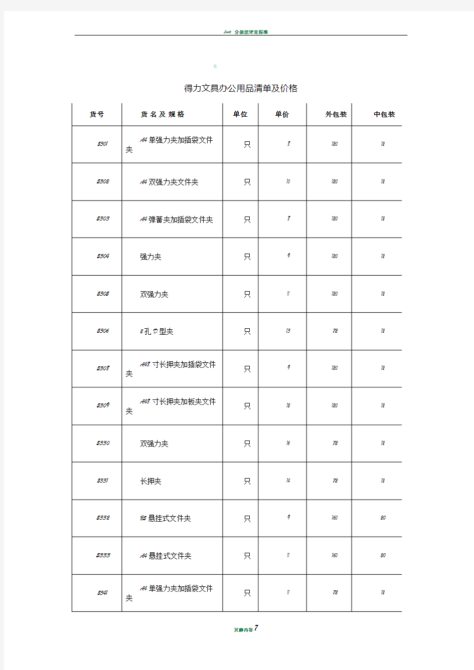 得力文具办公用品清单及价格