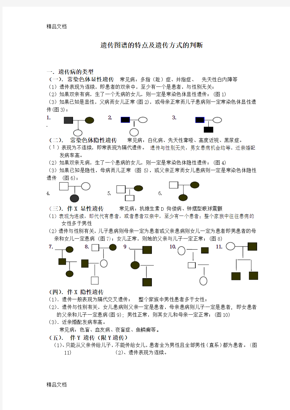 遗传图谱的特点及遗传方式的判断知识分享