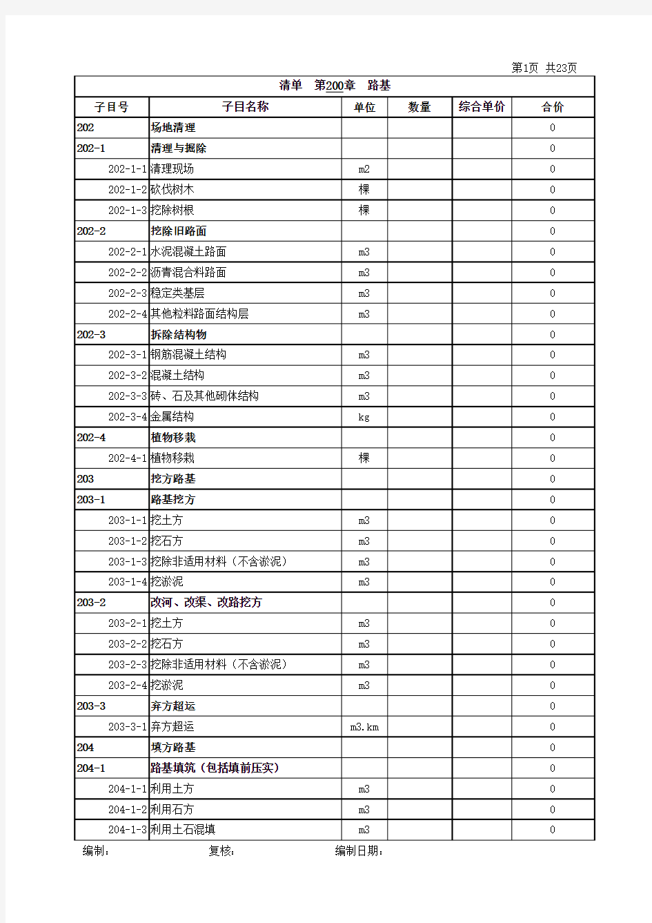 云南省公路工程标准工程量清单