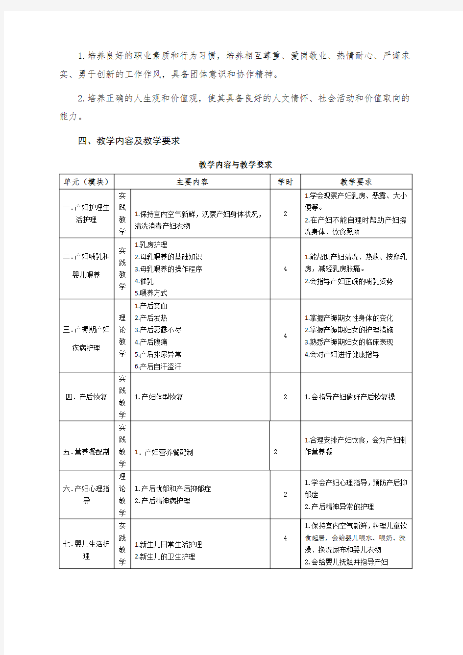 母婴护理教学大纲3