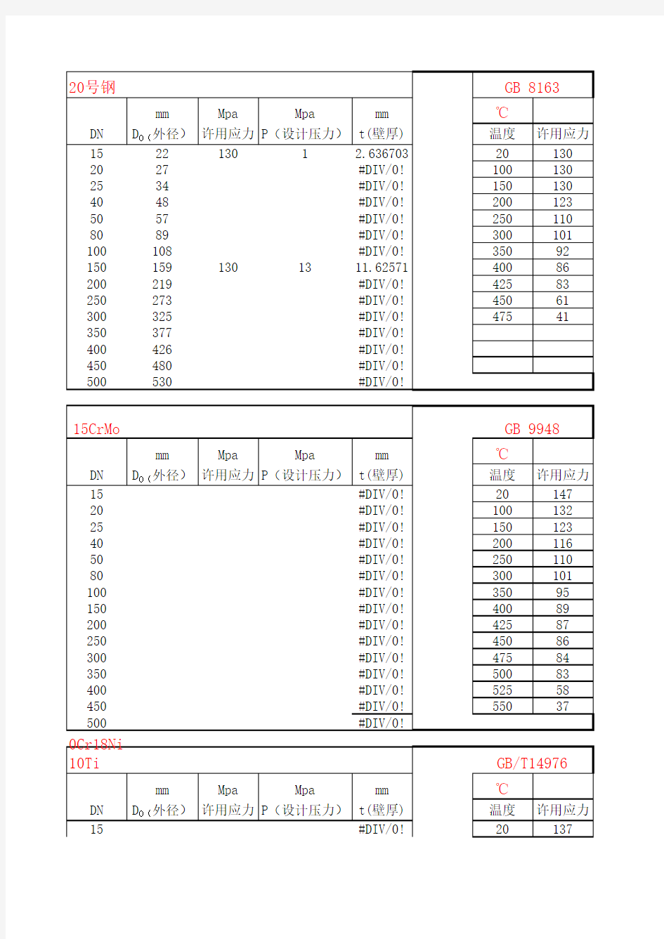 管道壁厚计算公式