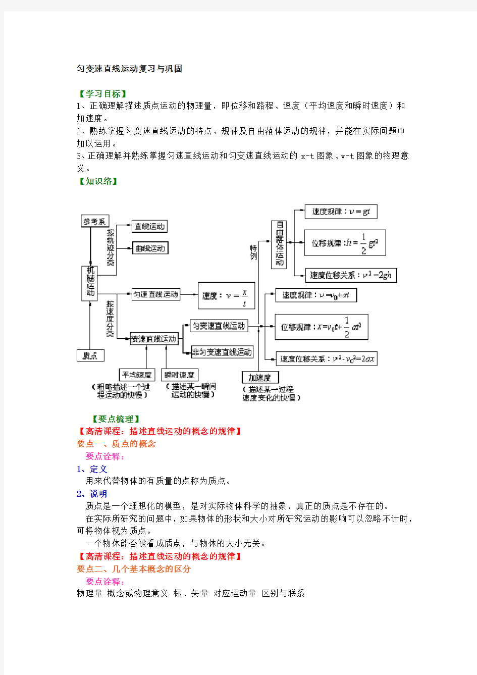 知识讲解 匀变速直线运动复习与巩固提高