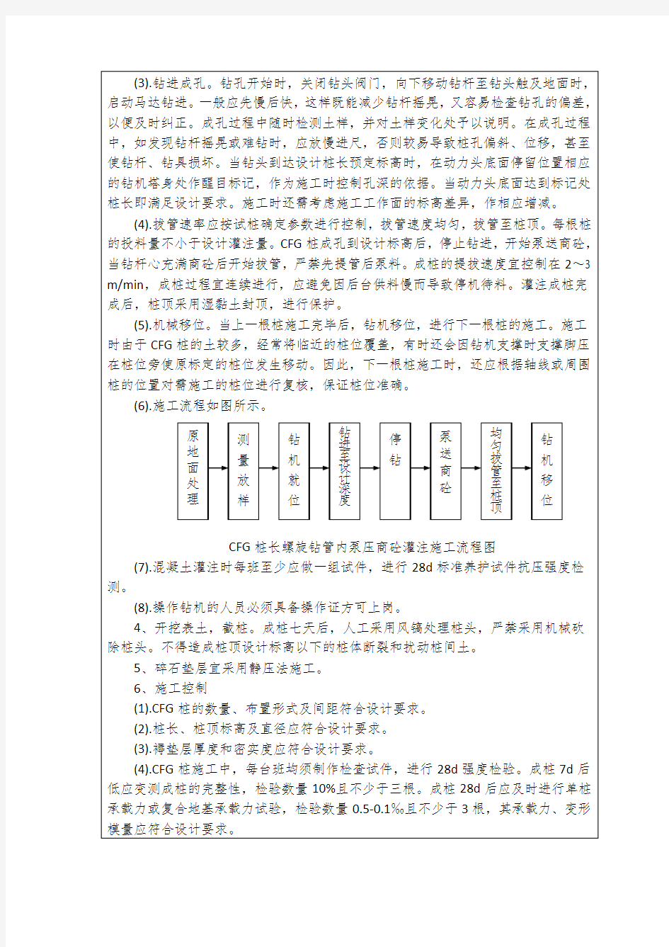 (完整版)CFG桩施工技术交底完整版