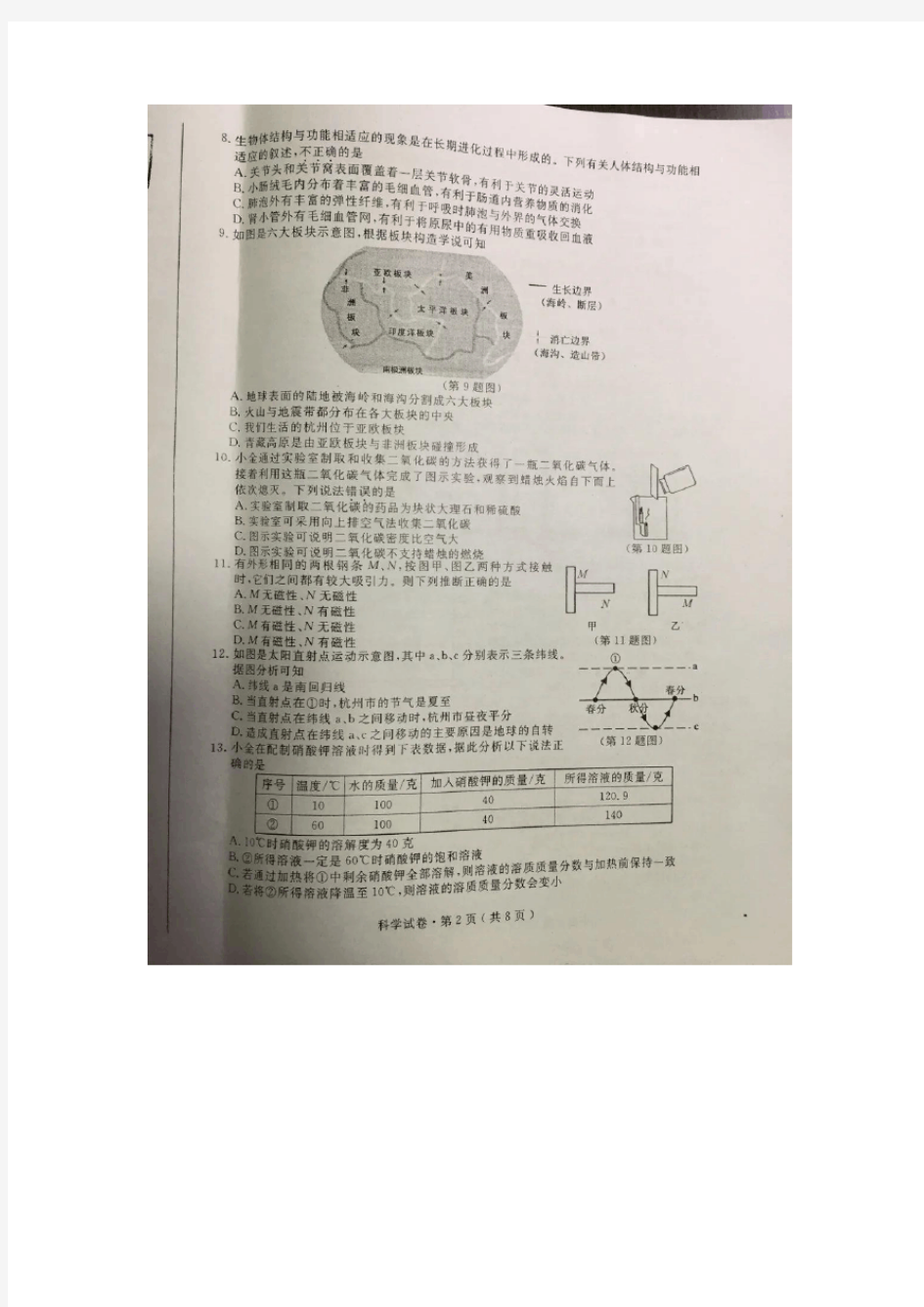 2020年浙江杭州中考科学试卷(图片版)
