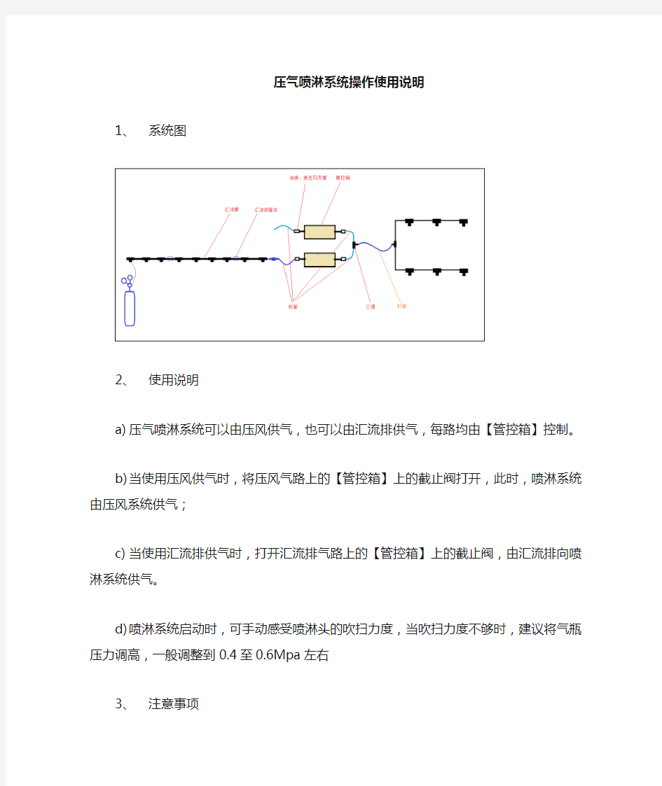 喷淋系统操作使用说明