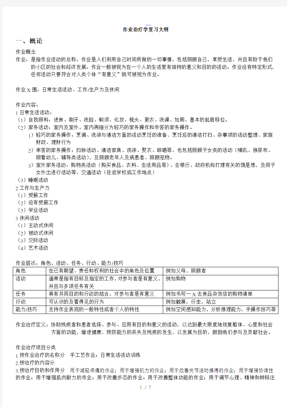 作业治疗学复习最终版