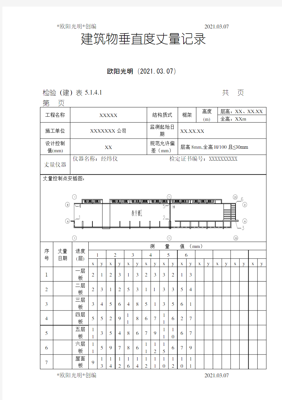 2021年建筑物垂直度测量记录