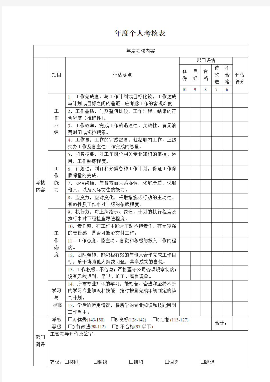 个人年度考核表范本