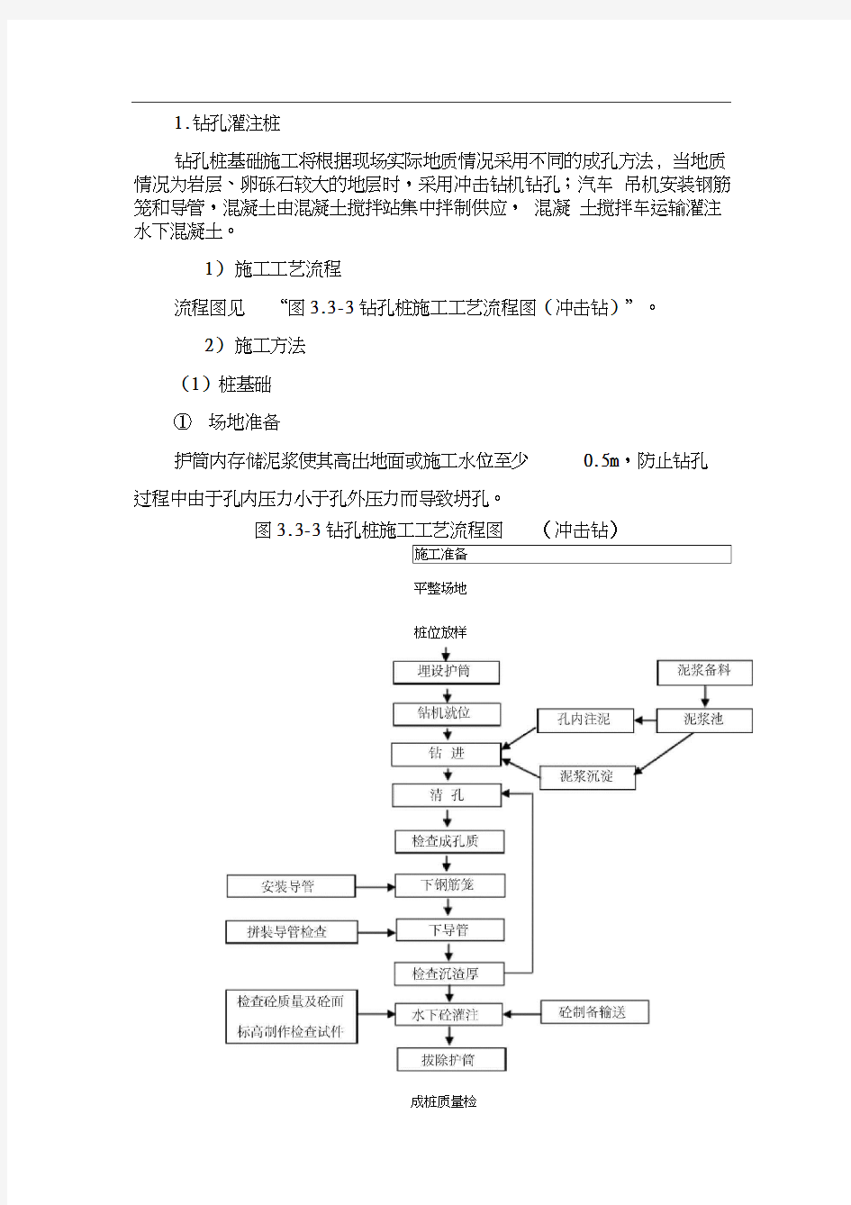 冲击钻钻孔灌注桩施工工艺.