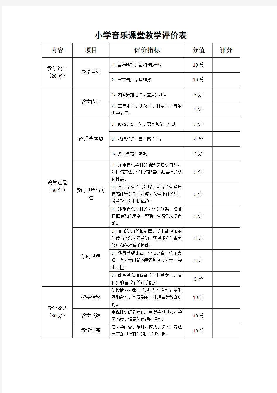 小学音乐课堂教学评价表及评分标准