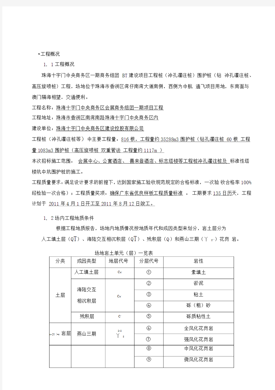 钻孔灌注桩+高压旋喷桩方案