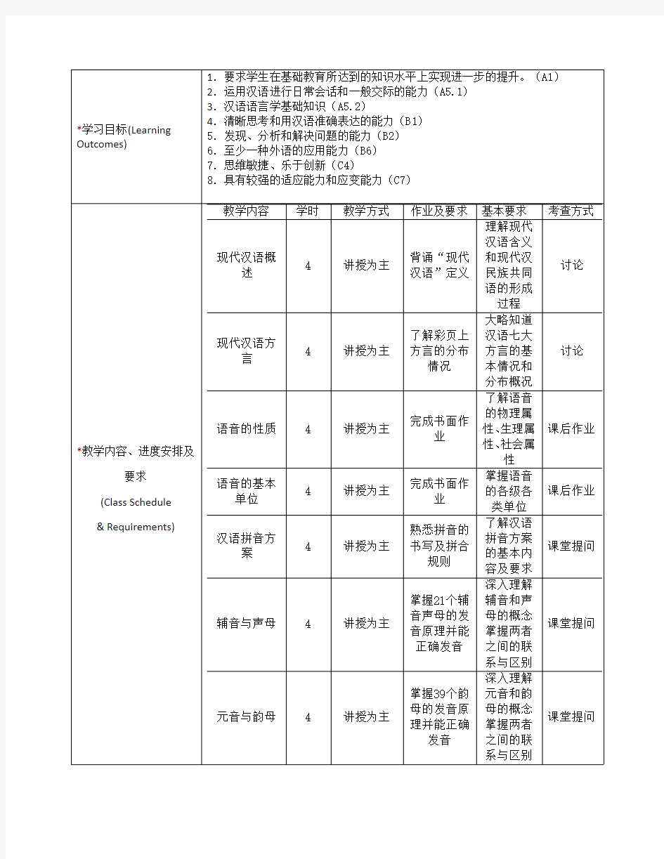 《现代汉语(1)》课程教学大纲