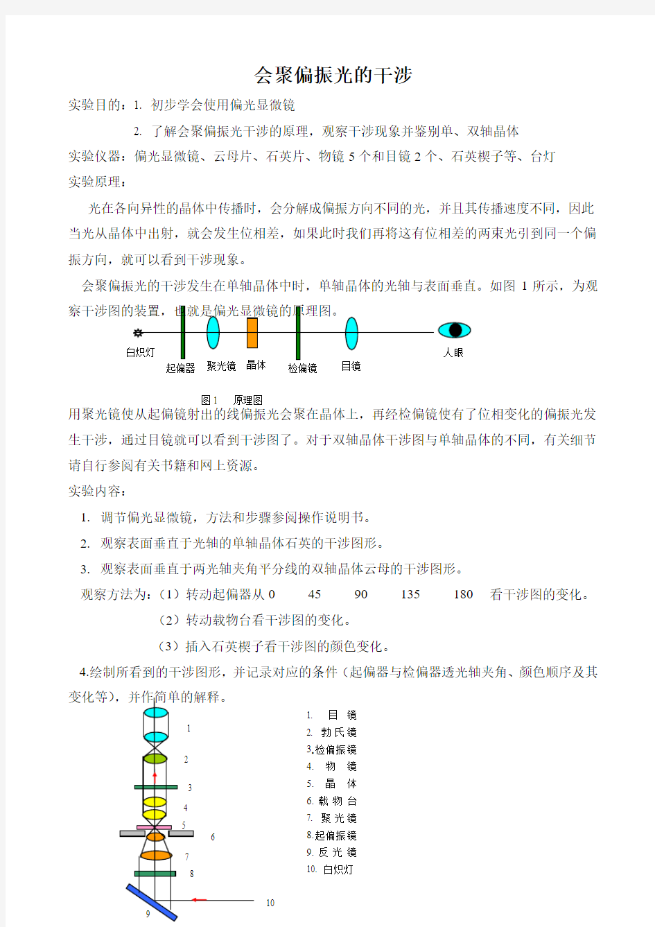 会聚偏振光的干涉