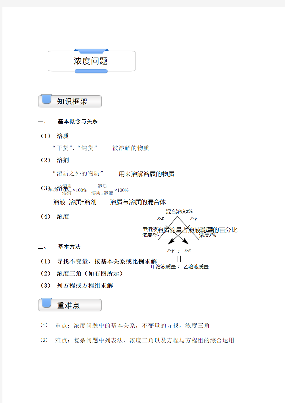 六年级奥数应用题浓度问题