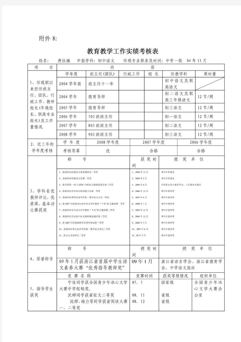 教育教学工作实绩考核表