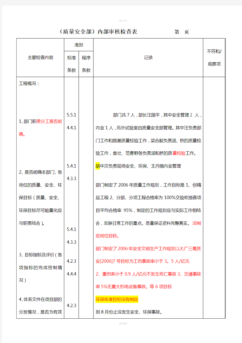 质量安全部内部审核检查表