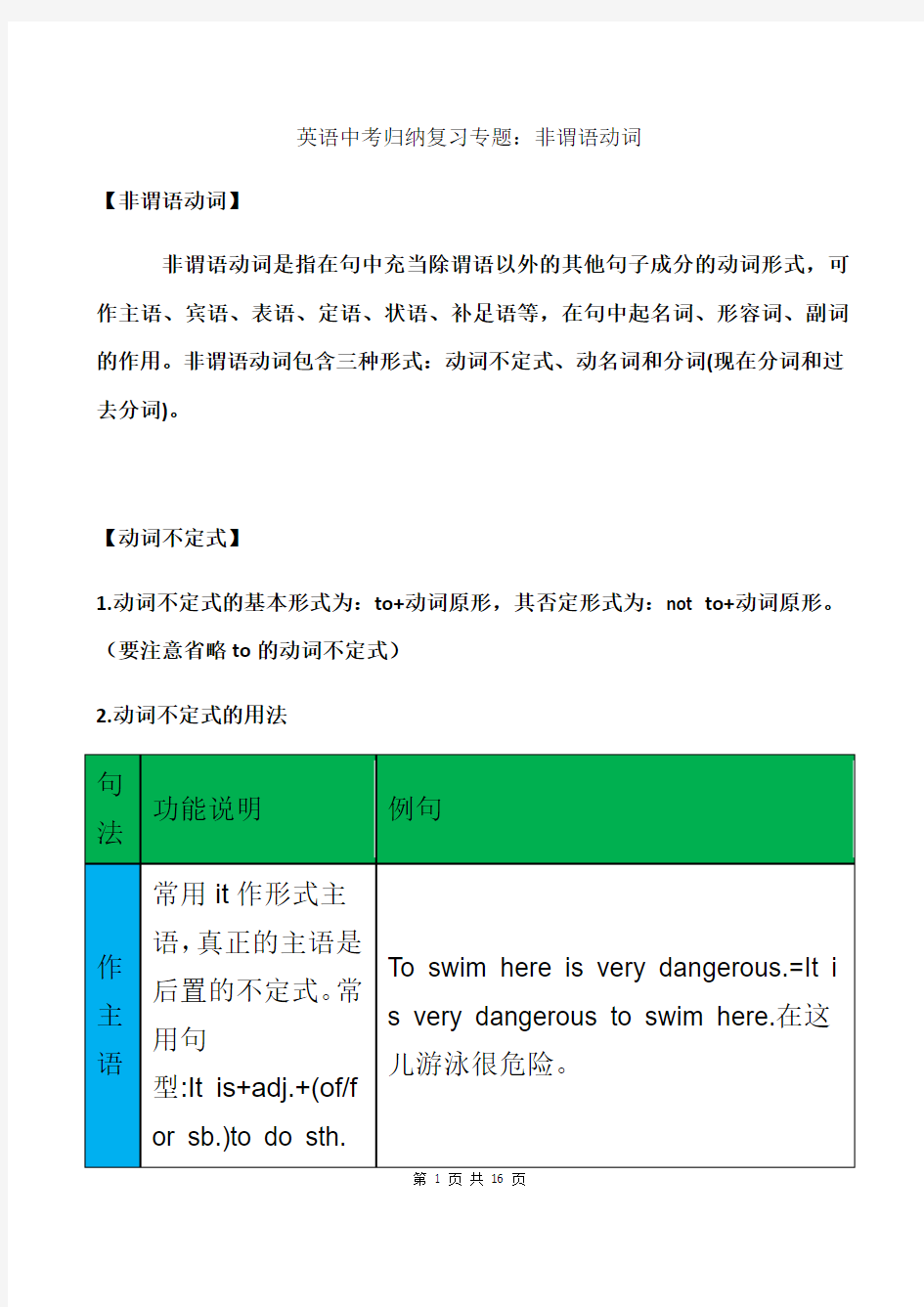 初三九年级英语中考归纳复习专题：非谓语动词