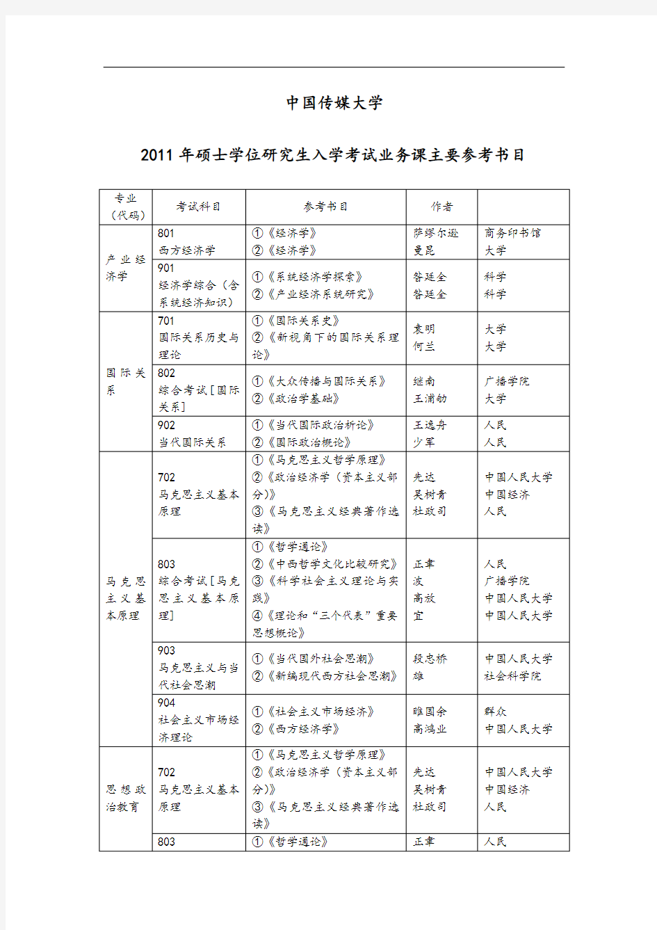 中国传媒大学考研参考书