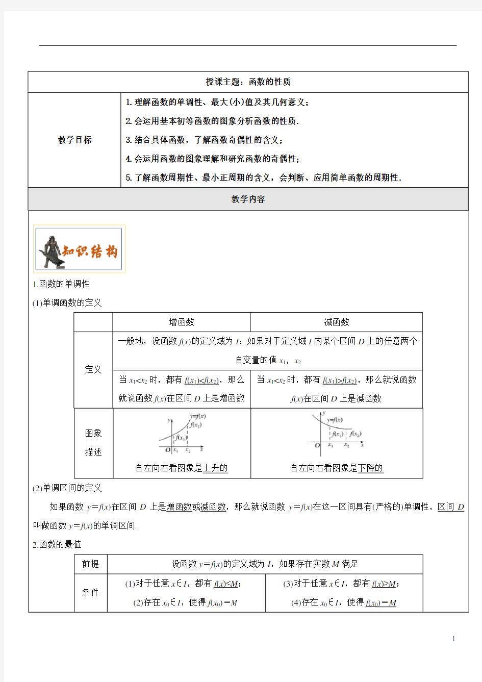 高三一轮复习：2.函数的性质