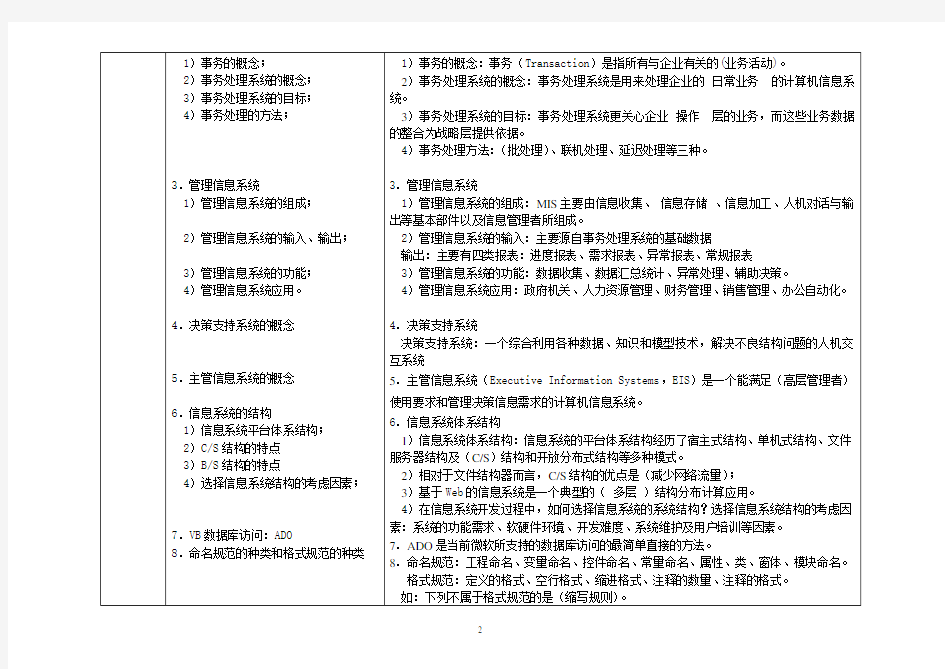 信息系统开发案例分析与课程设计直播课堂