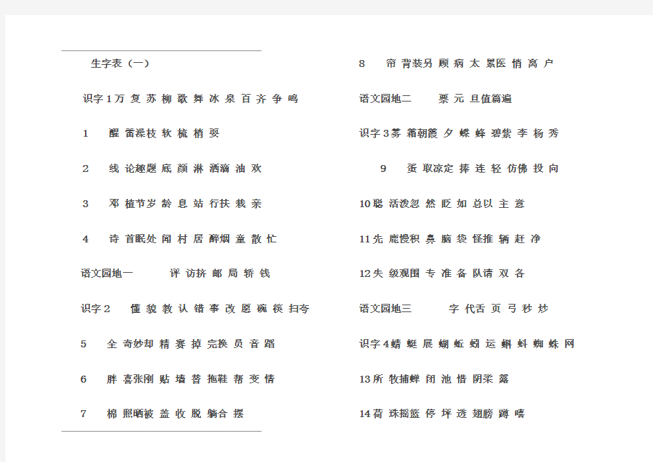 人教版小学语文一年级下册生字表打印版