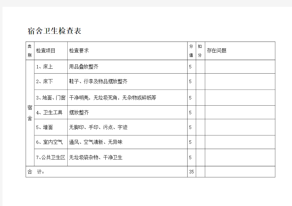 公司卫生检查表