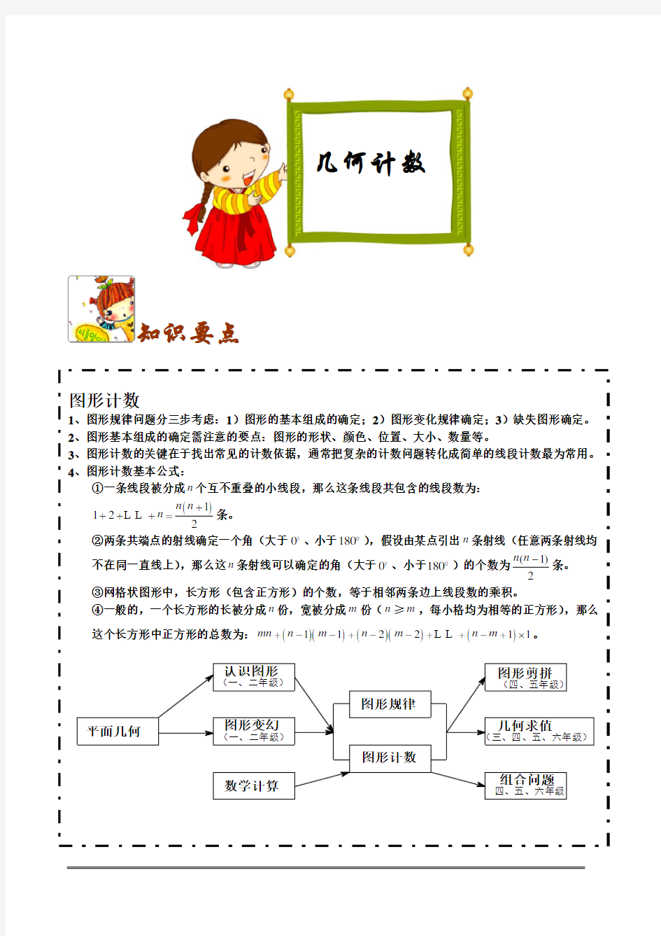 四年级几何几何计数教师版