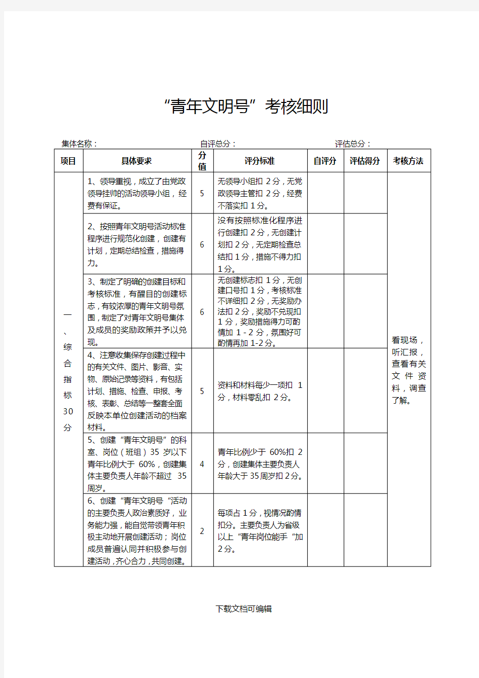 青年文明号考核细则